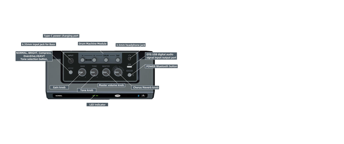Aroma TG-08B portable bass amplifier, top control panel